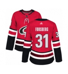 Women's Carolina Hurricanes #31 Anton Forsberg Authentic Red Home Hockey Jersey